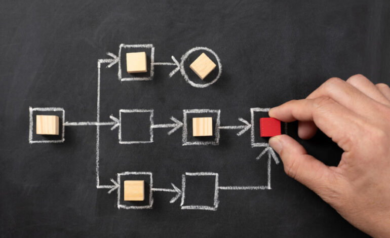 A/B/X-Testing: Entdecken Sie, wie Sie ganze Customer Journeys untersuchen, statt nur einzelne Klicks